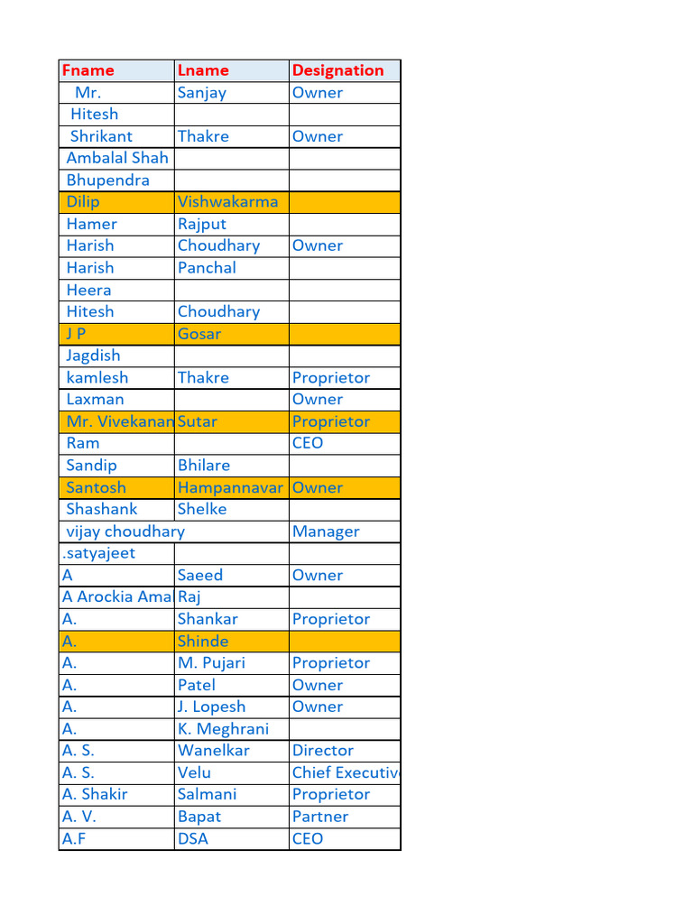 Business Owners and Contacts List | PDF