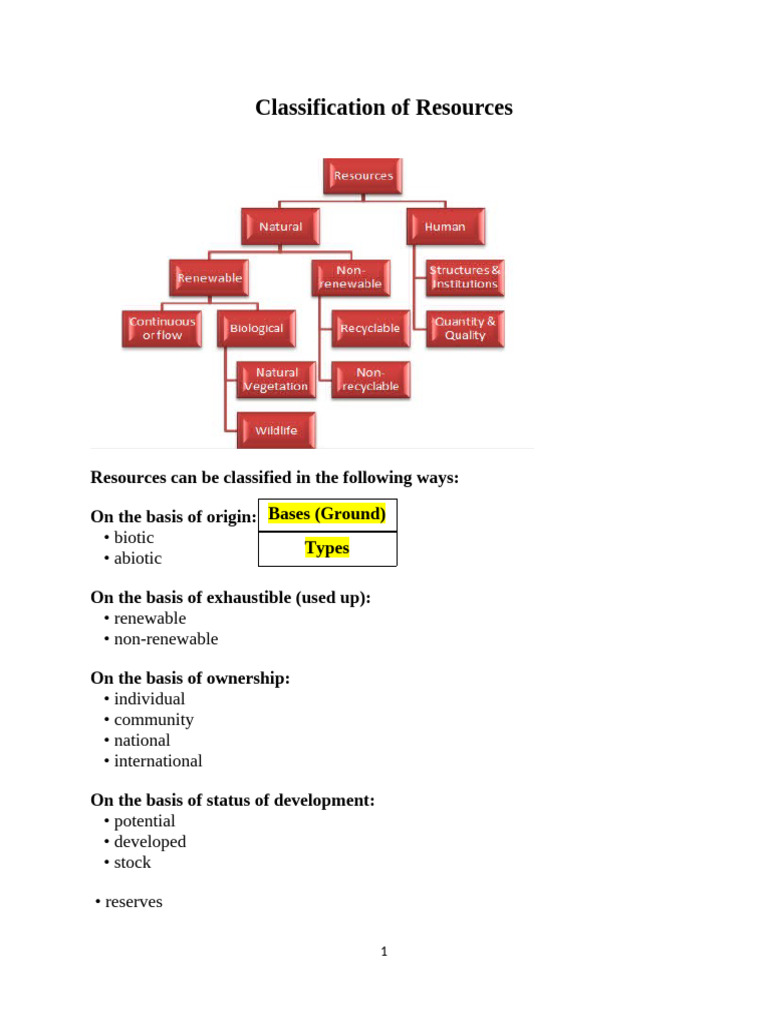 Resource Classification Explained | PDF | Renewable Resources | Ecosystem