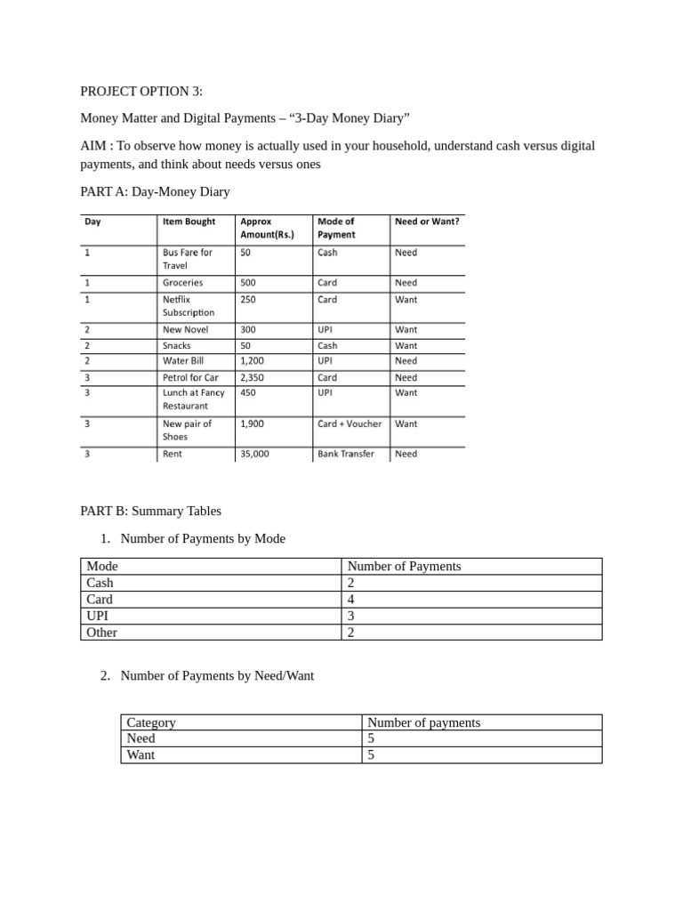 PROJECT 3 | PDF
