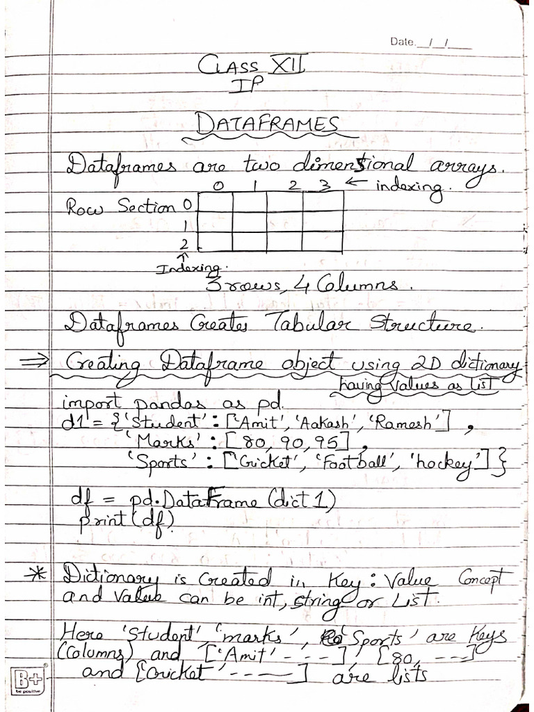 70200032__638906852190492783_dataframes | PDF