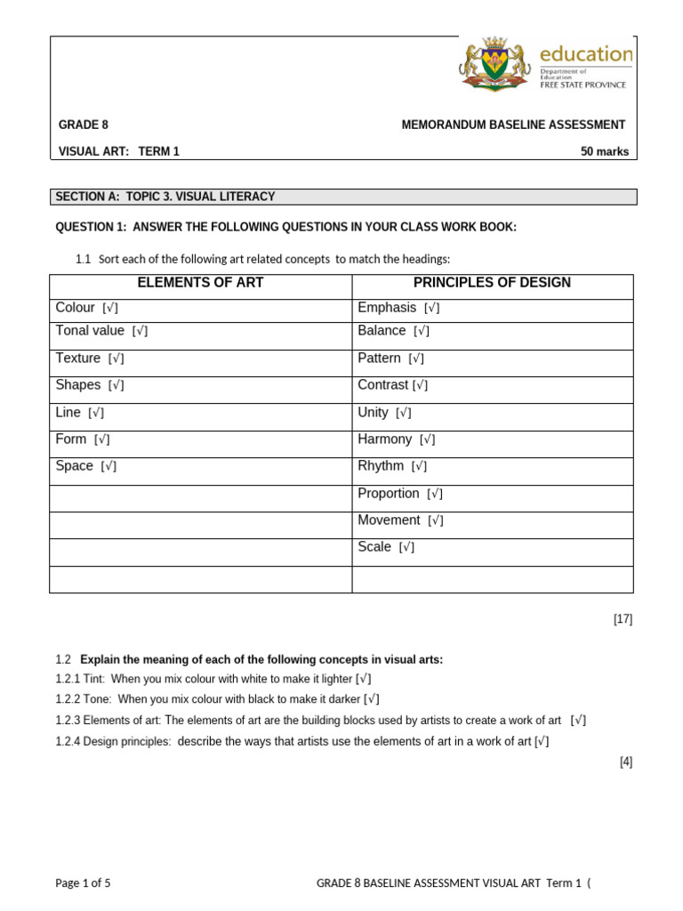 Grade 8 Visual Art Assessment Guide | PDF | Composition (Visual Arts ...
