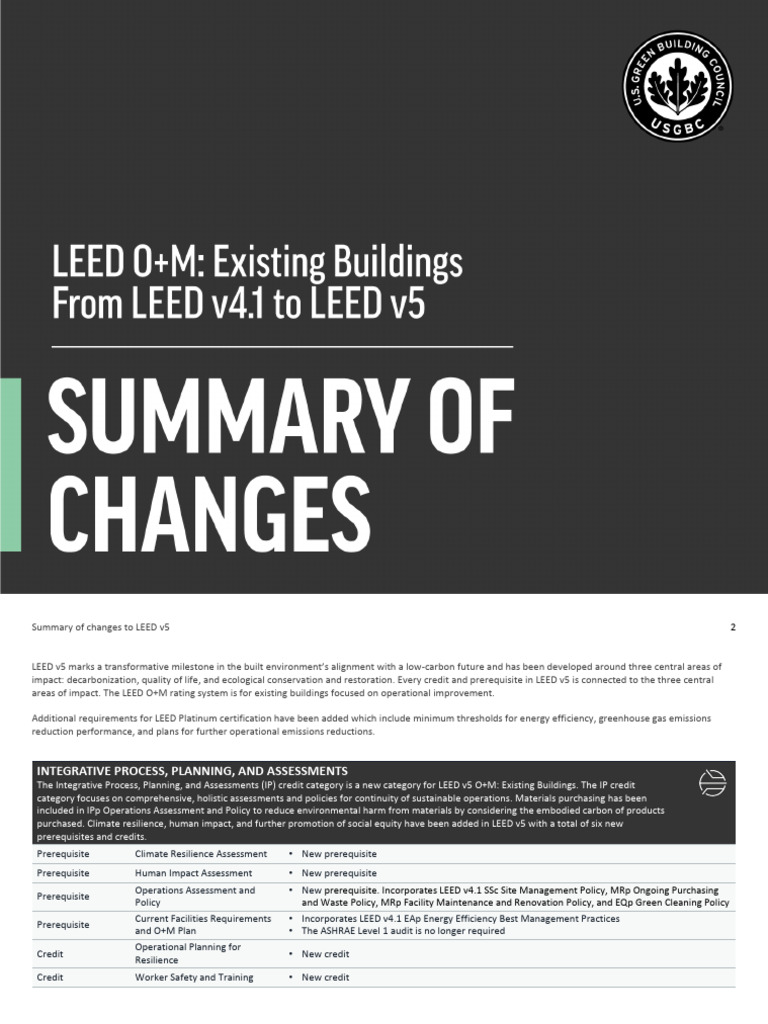 LEED v5 Changes Overview and Impact | PDF | Green Building | Climate ...