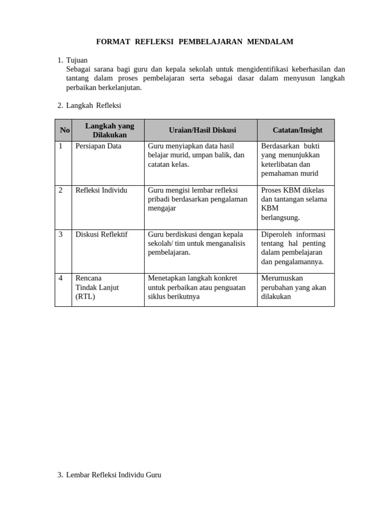 Refleksi Pembelajaran Mendalam Guru | PDF
