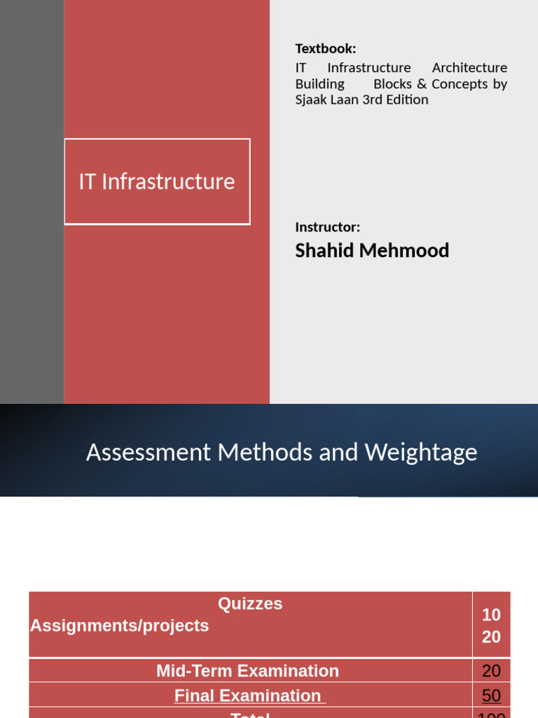 IT Infrastructure Essentials Overview | PDF | Computer Network | Server ...