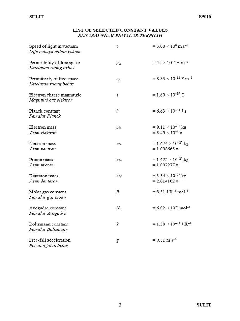 SP015_New List of Constants and Formulae 2022 | PDF | Electronvolt ...