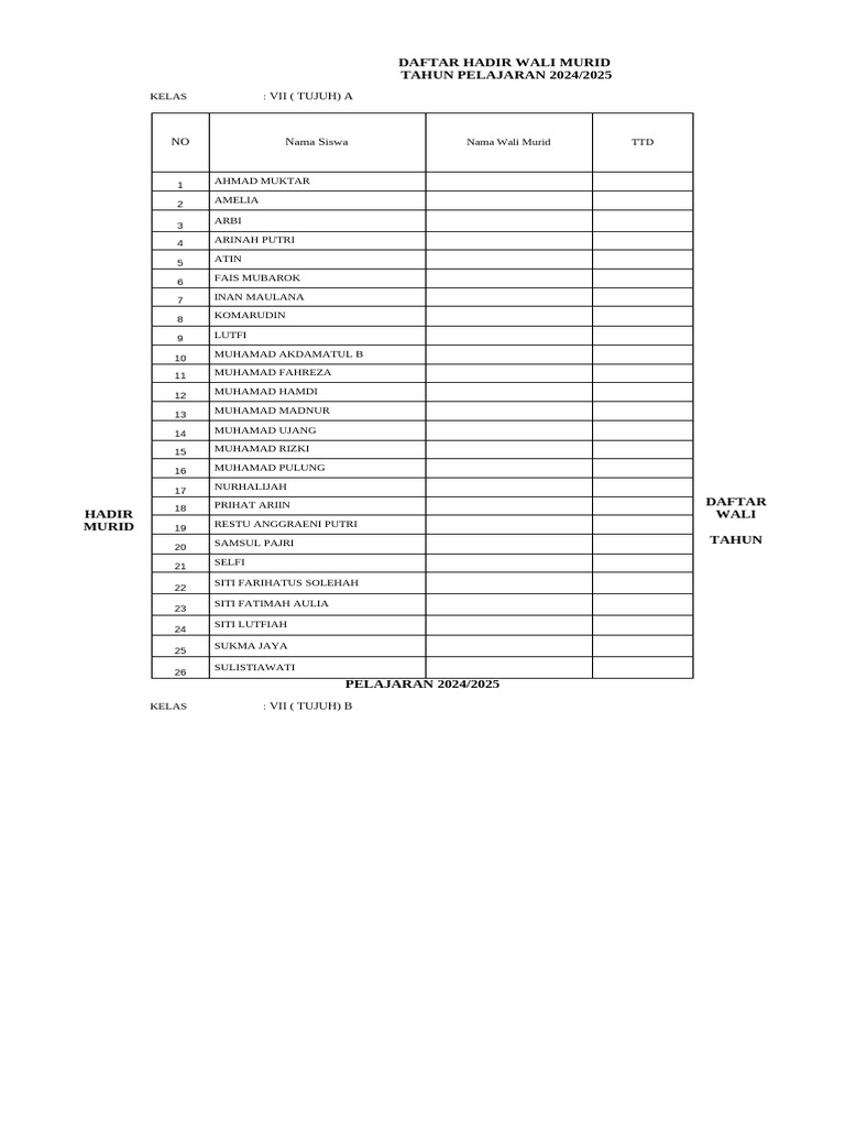 Daftar Hadir Wali Murid 2024/2025 | PDF
