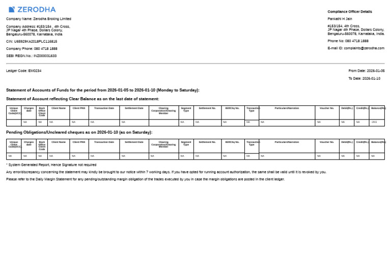 Weekly Account Statement EM0234 | PDF | Debits And Credits | Business