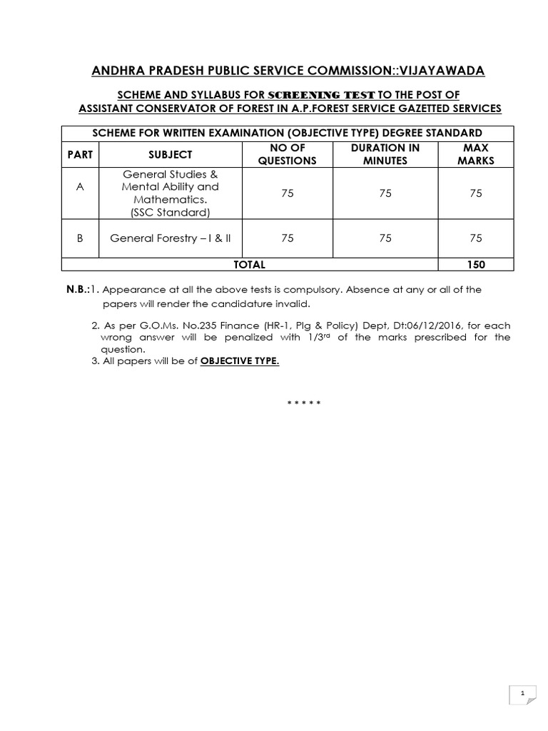 Acf Screening Test Syl Lab Us | PDF | Factorization | Equations