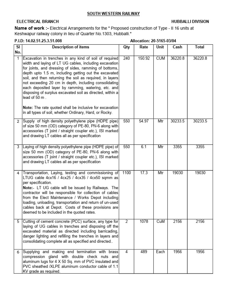 Electrical Installation Bill of Quantities | PDF | Electrical Wiring ...