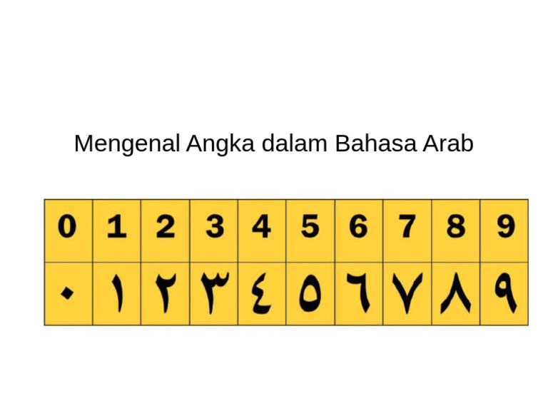 Mengenal Angka Dalam Bahasa Arab | PDF