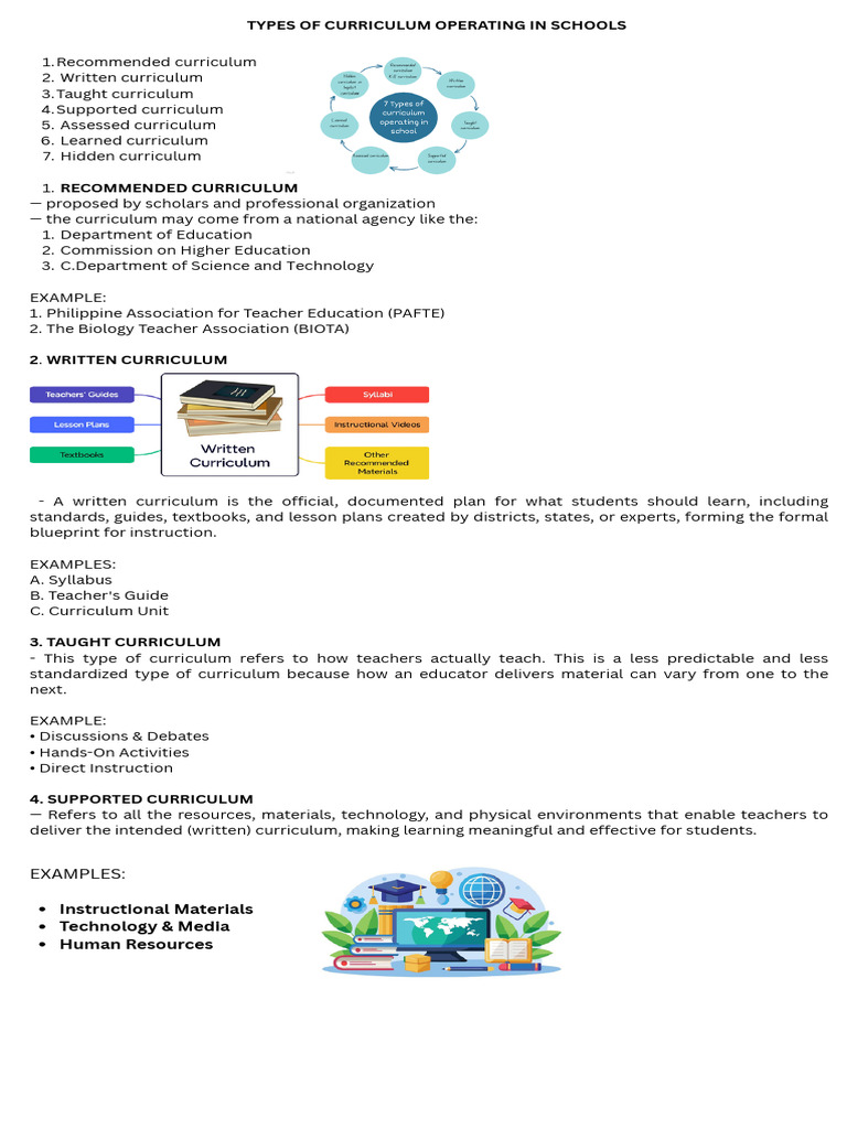Types of School Curriculum Explained | PDF | Curriculum | Teachers