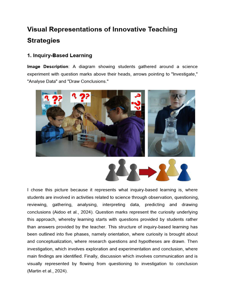 Innovative Teaching Strategies Visuals | PDF | Inquiry Based Learning ...