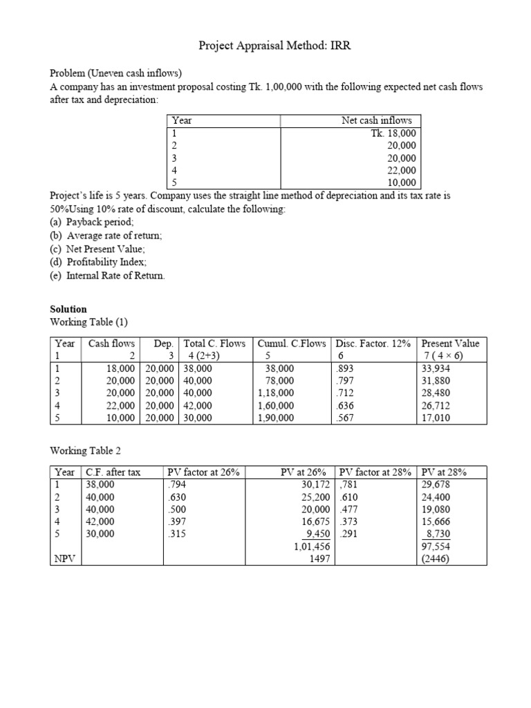 Project Appraisal Method IRR Uneven Cash Inflows | PDF | Net Present ...