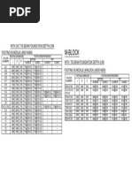 Footing Schedule and Reinforcement Details | PDF