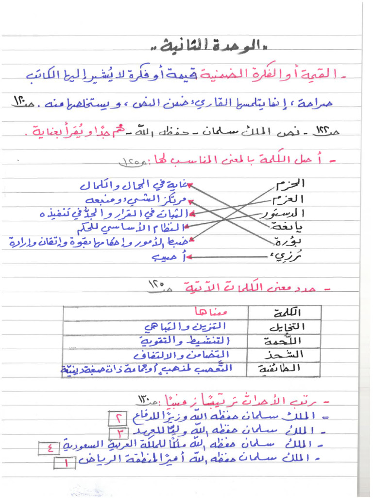 تلخيص الوحدة الثانية لغتي 3م | PDF