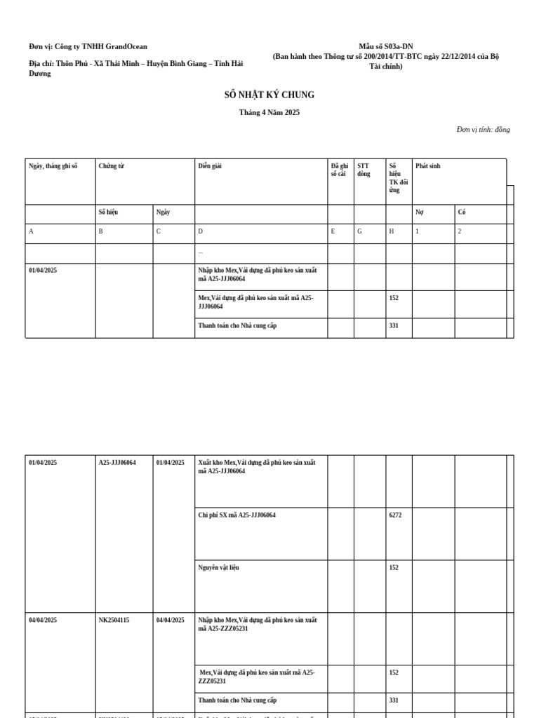 NKC Word | PDF