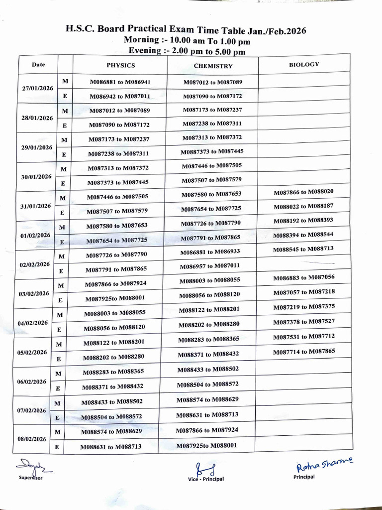 H.S.C. Board Practical Exam Schedule 2026 | PDF