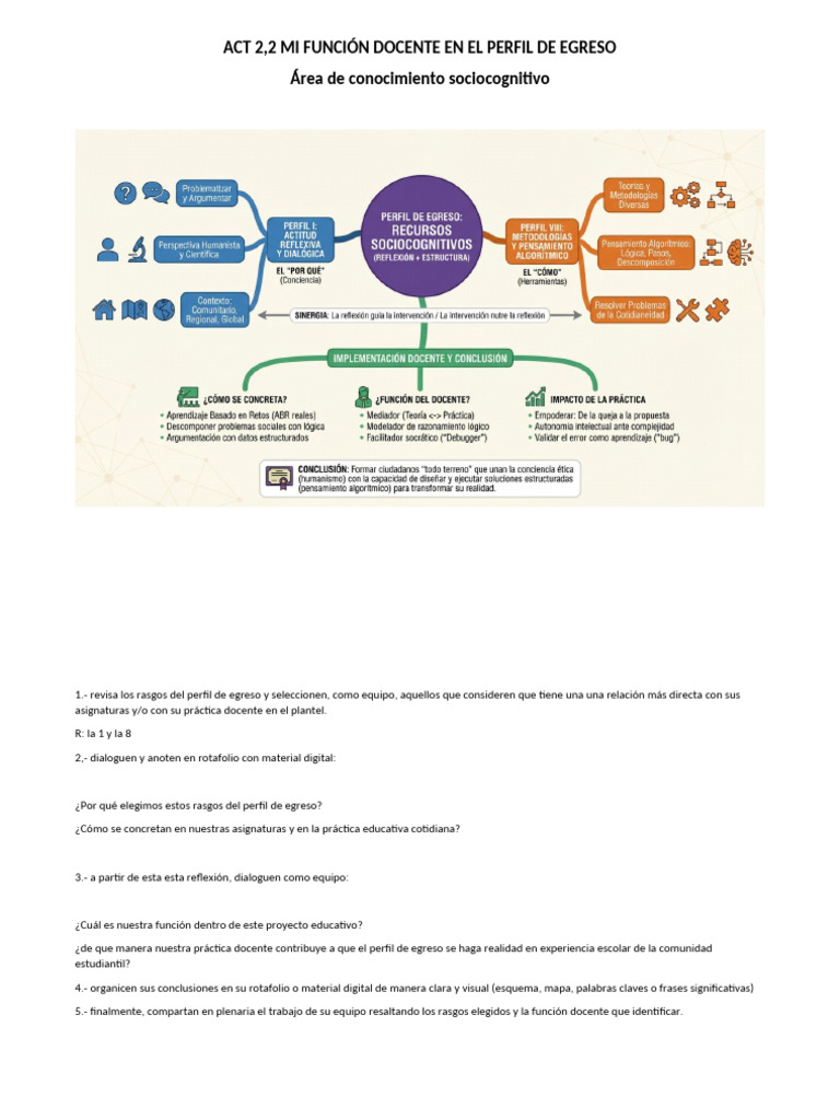 Función Docente y Perfil de Egreso | PDF