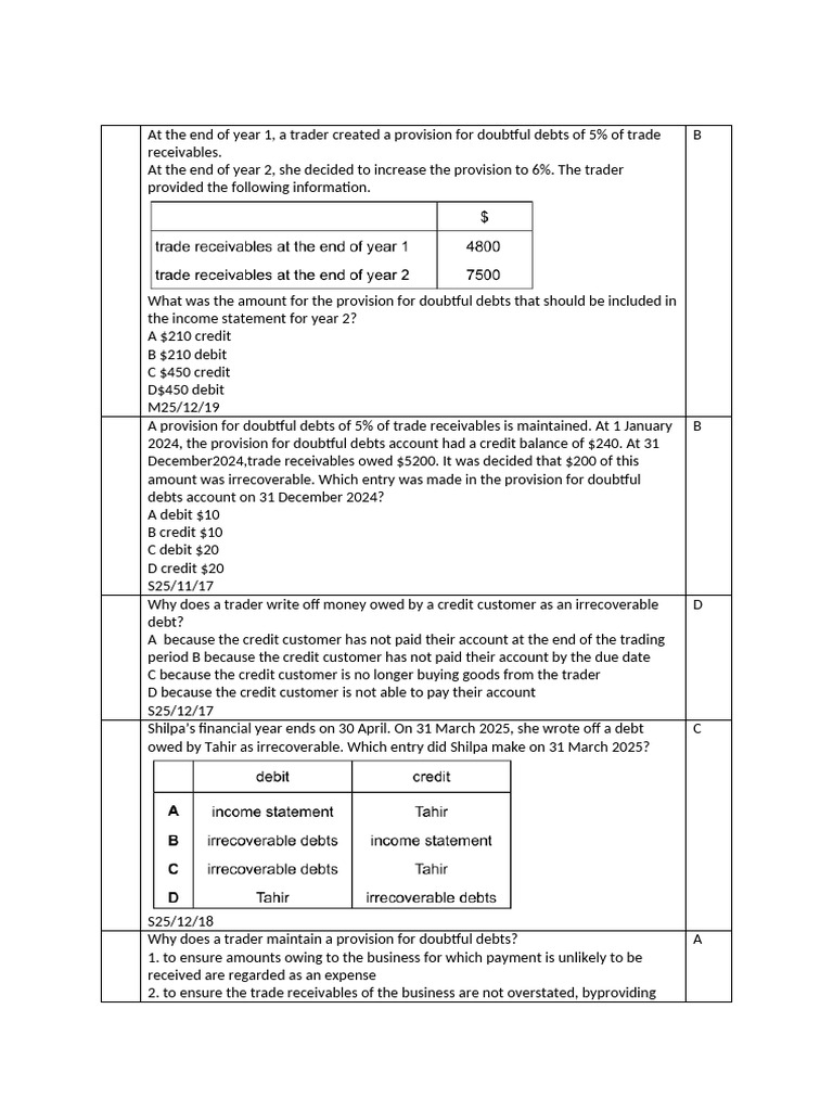 Provision for Doubtful Debts | PDF | Debits And Credits | Debt