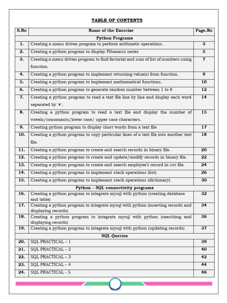 CLASS 12 CS PRACTIAL RECORD-2024-25 | PDF | Text File | Letter Case