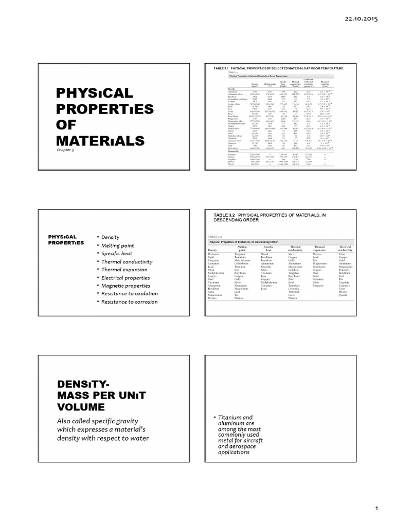 Physical Properties of Materials Explained | PDF | Corrosion ...