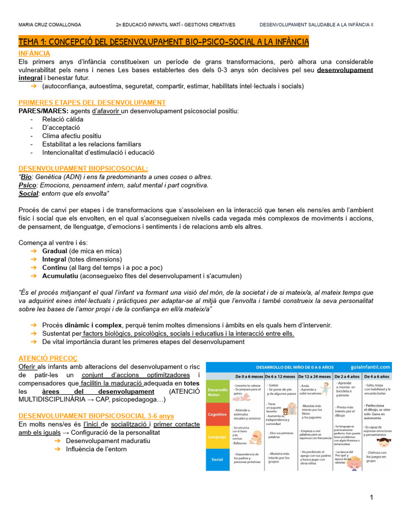 Apunts - Bloc A | PDF
