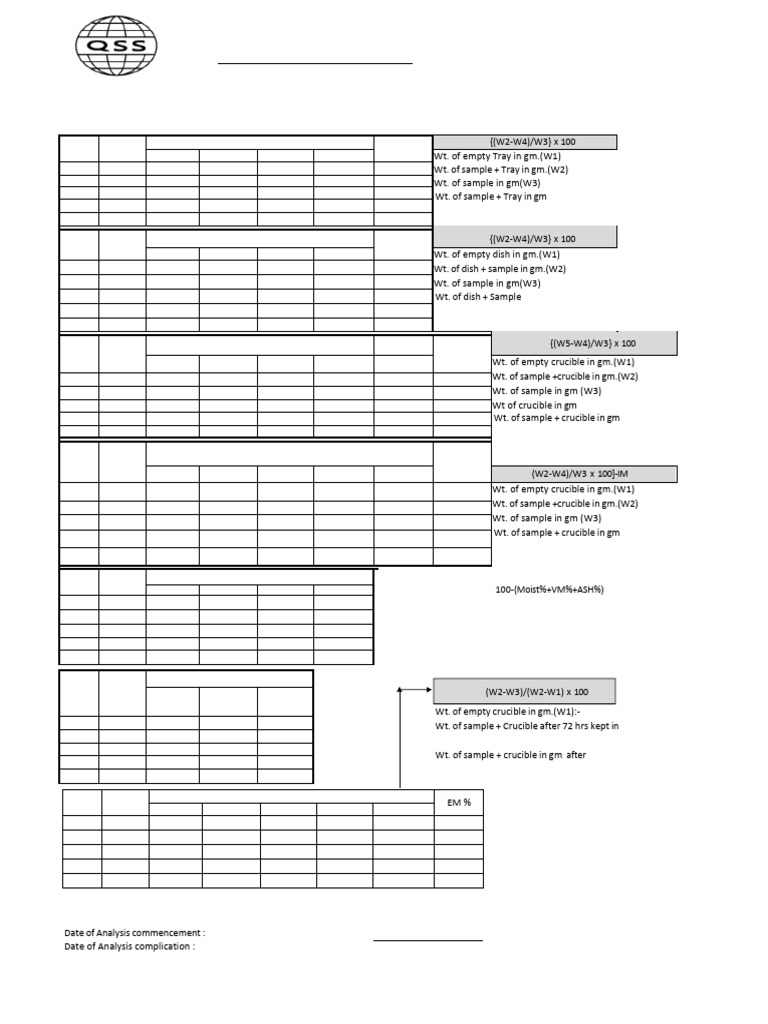 Coal Analysis Raw Data Report | PDF