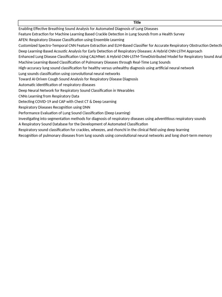 Lung Sound Analysis for Disease Detection | PDF | Accuracy And ...