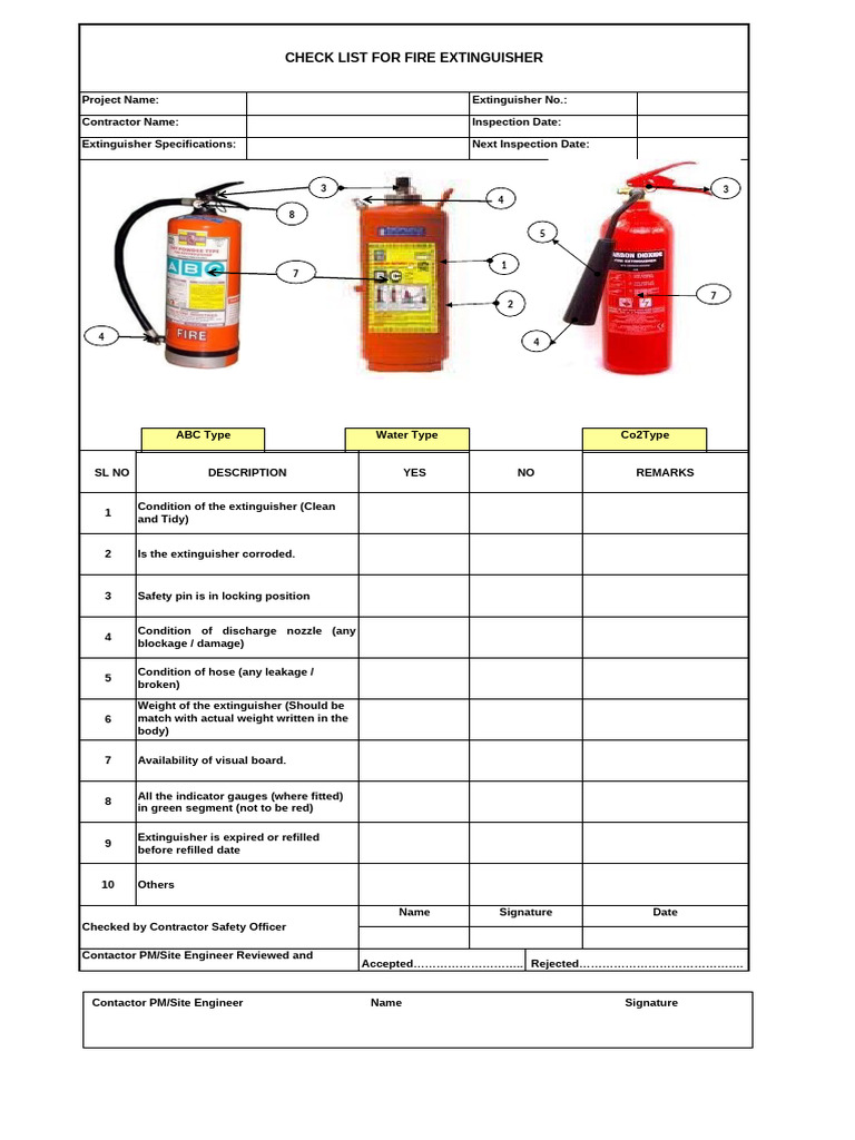 Fire Extinguisher Inspection Checklist | PDF