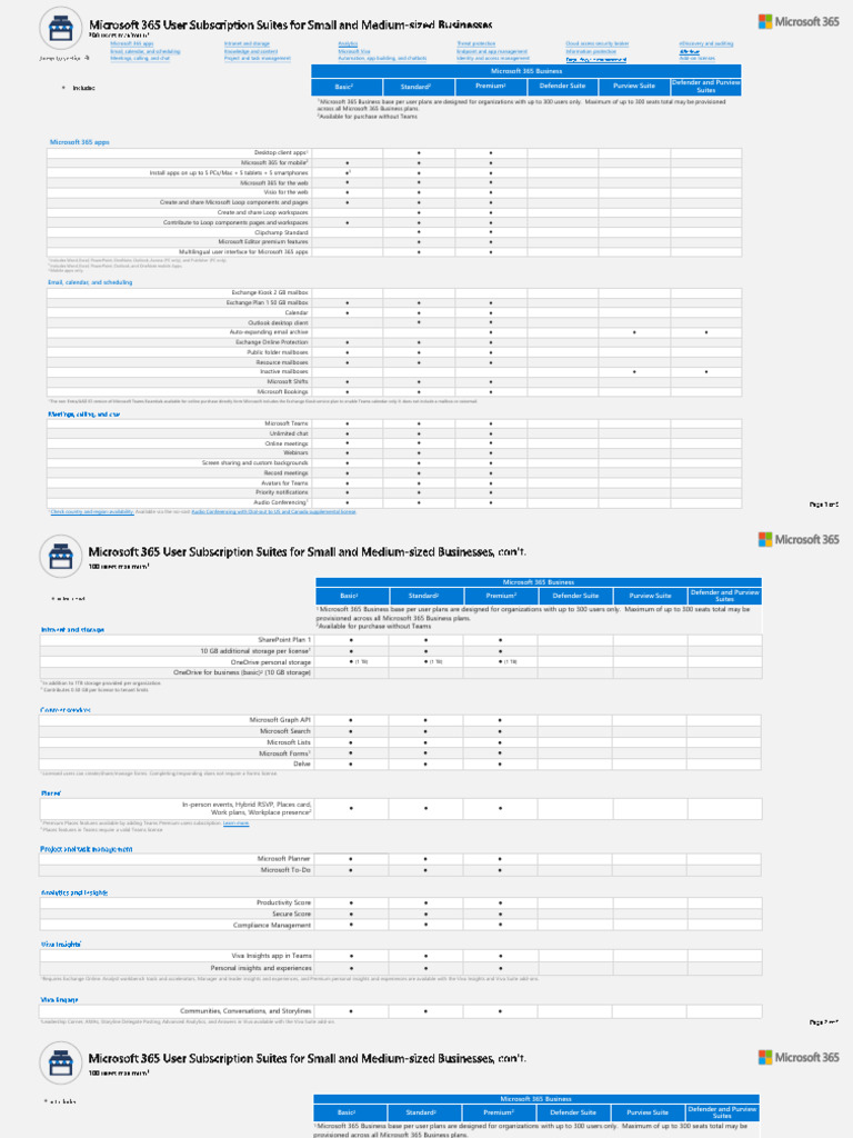 Microsoft 365 Business Plans Overview | PDF | Microsoft Outlook ...