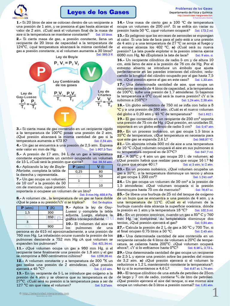 Problemas Resueltos de Gases y Presión | PDF | Gases | Presión
