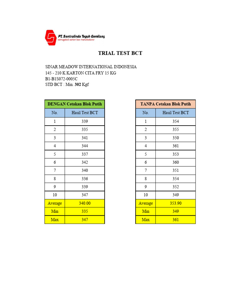 Trial Test BCT Smii 5c | PDF