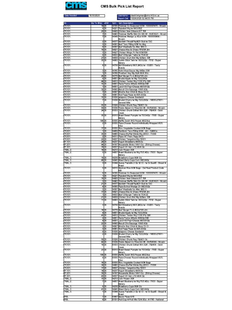 Cms Bulk Pick List 10302025 | PDF