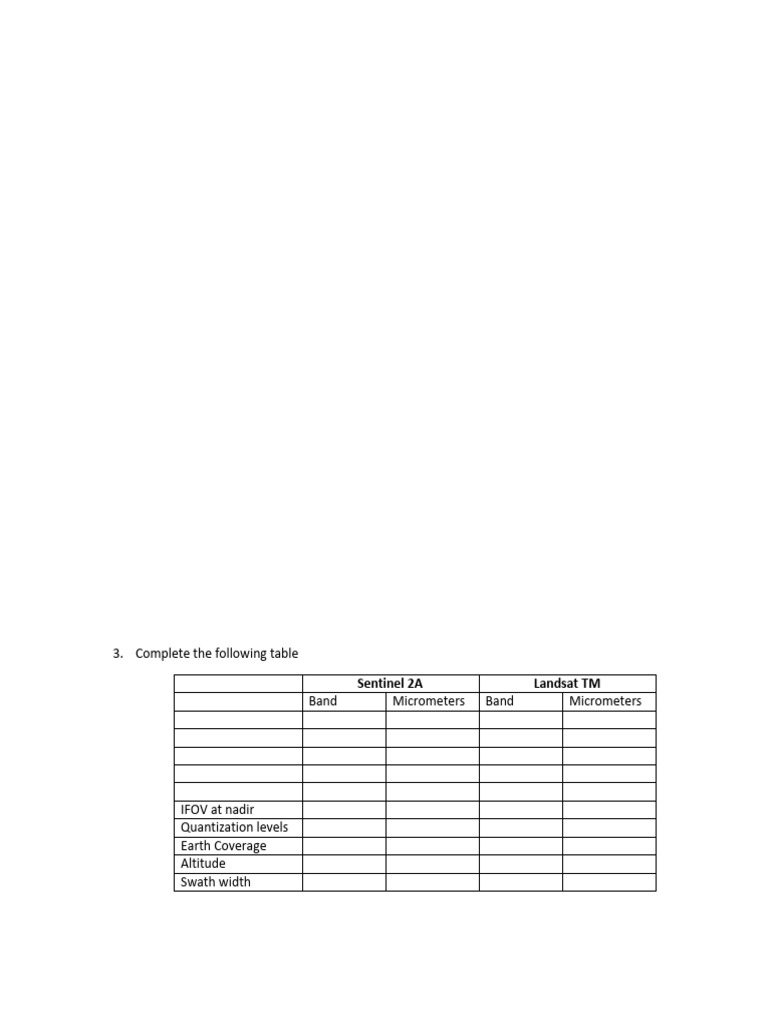 Lab Exercise | PDF