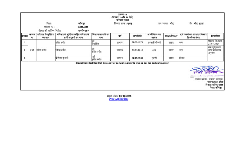 HARISH | PDF