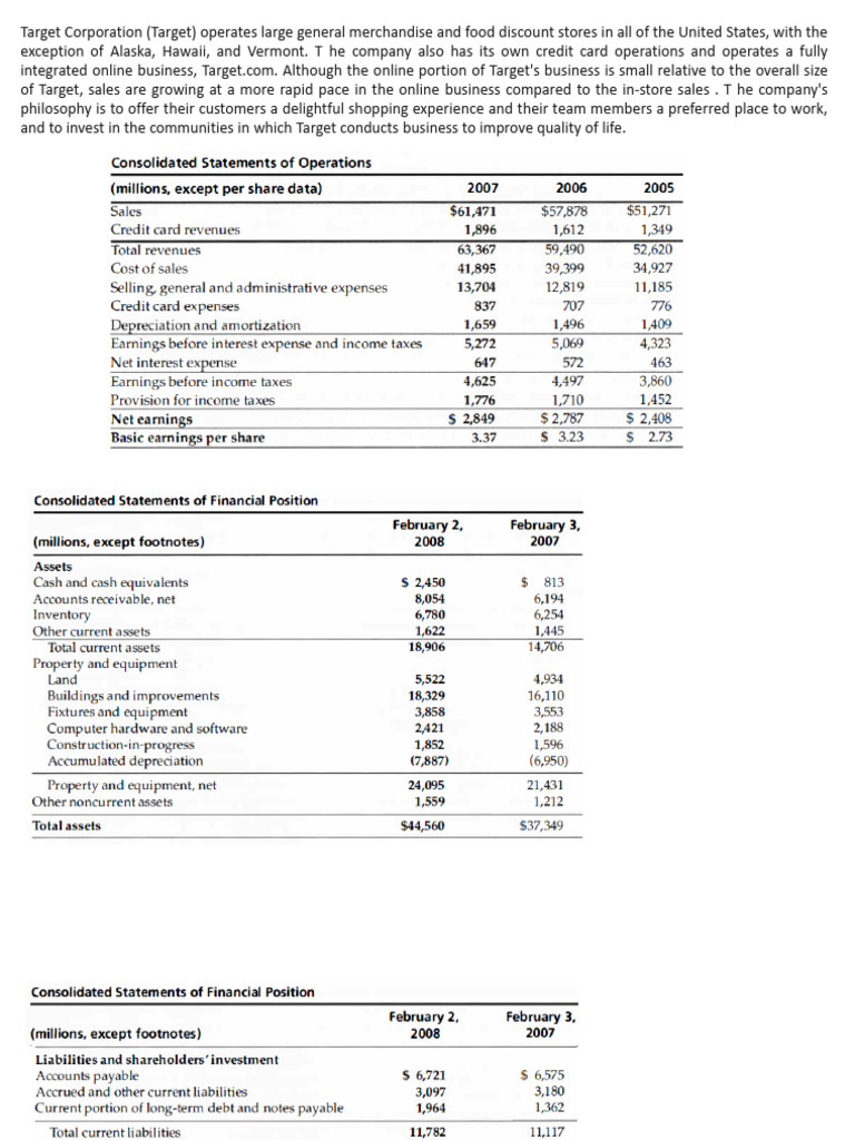 Target Corporation Financial Analysis Guide | PDF