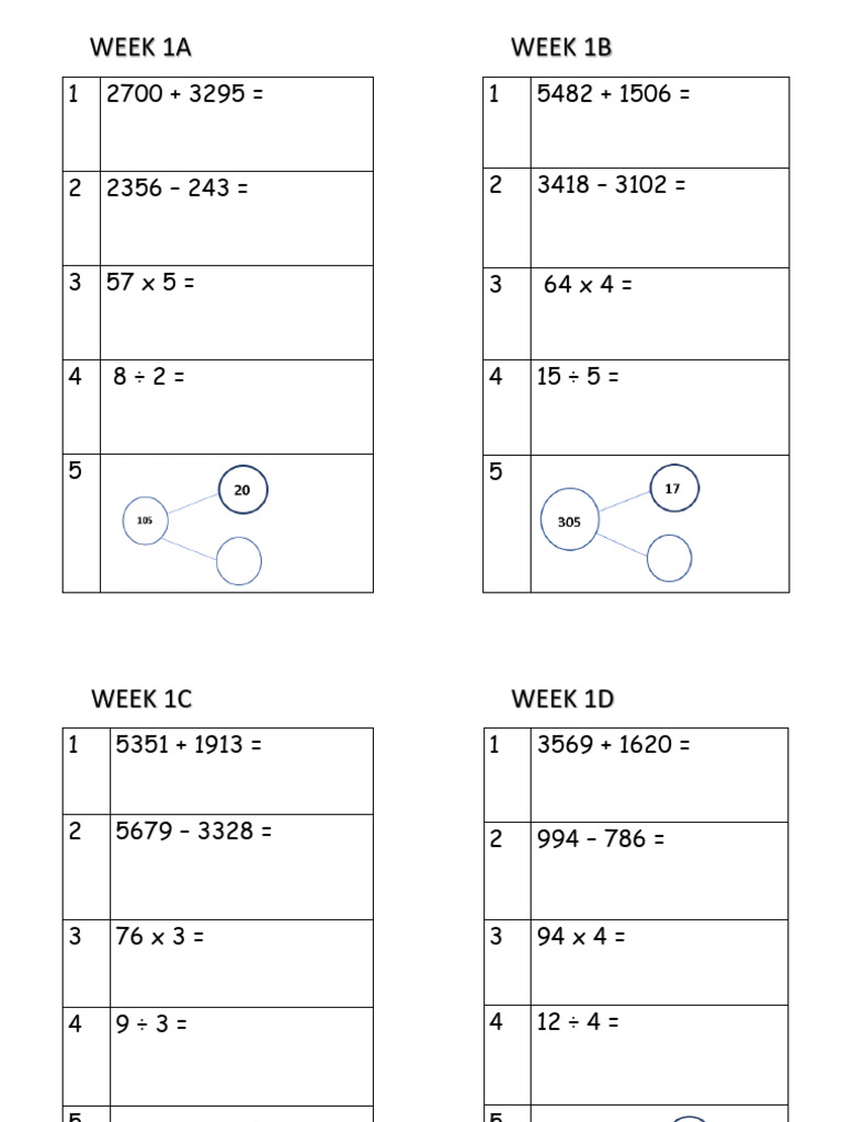 Weekly Math Practice Worksheets | PDF