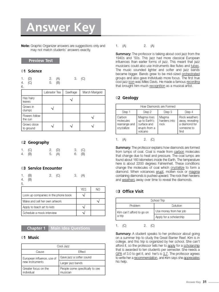 Academic Test Preparation Guide | PDF | Venus | Volcano