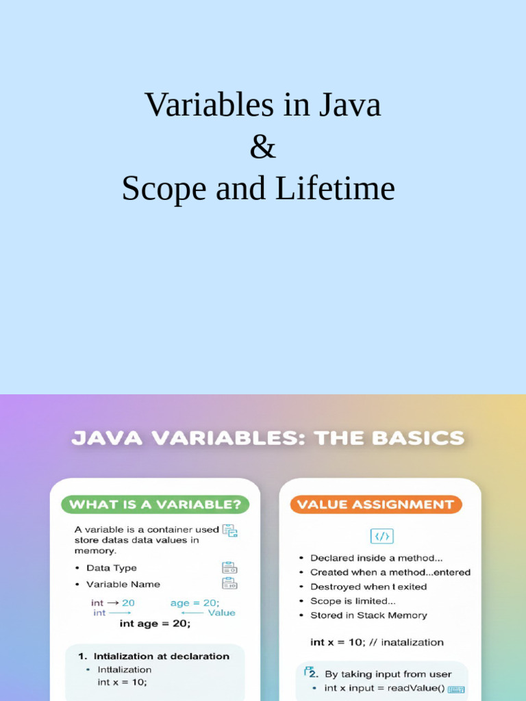Java Variables: Types and Scope Explained | PDF