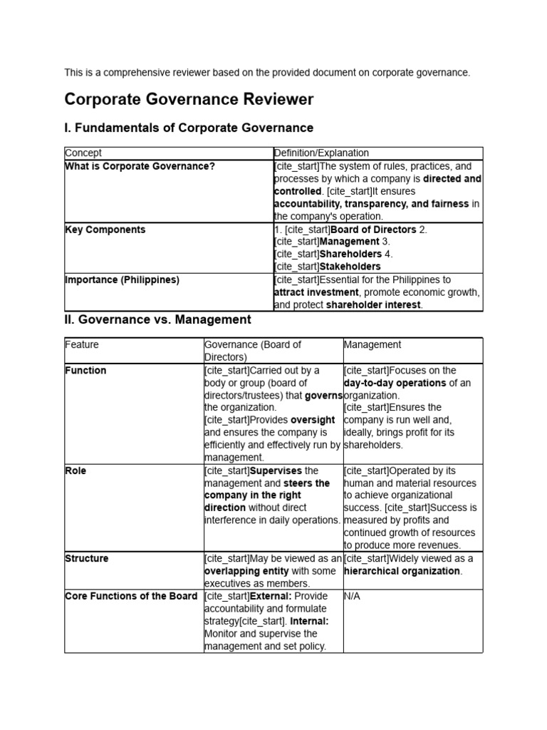 Corporate Governance Overview and Key Concepts | PDF | Governance ...