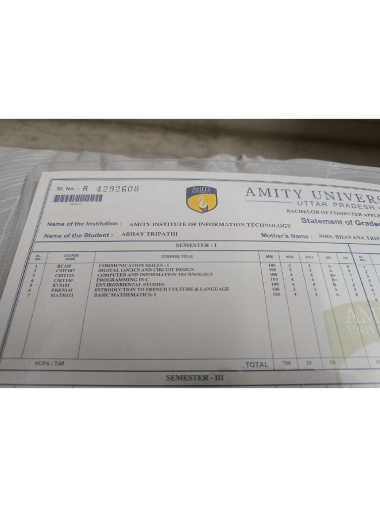 Marksheet Graduation | PDF