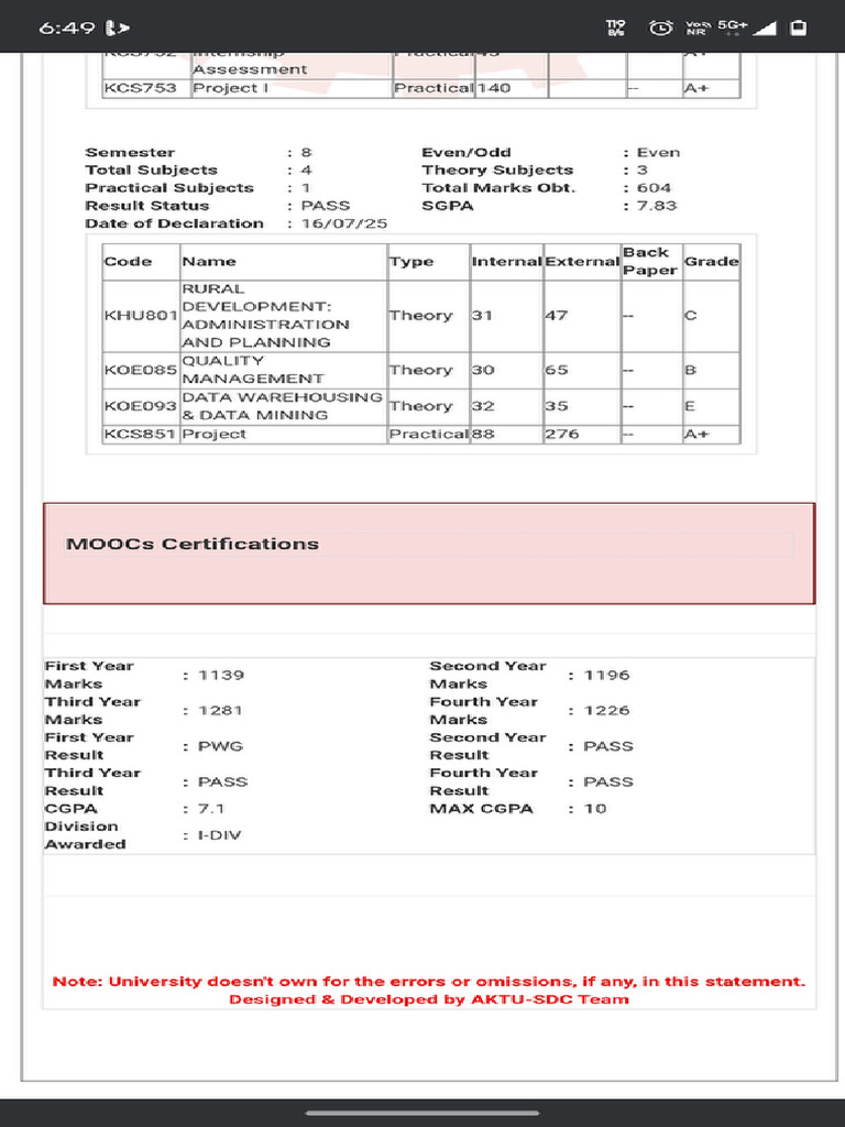 Btech | PDF