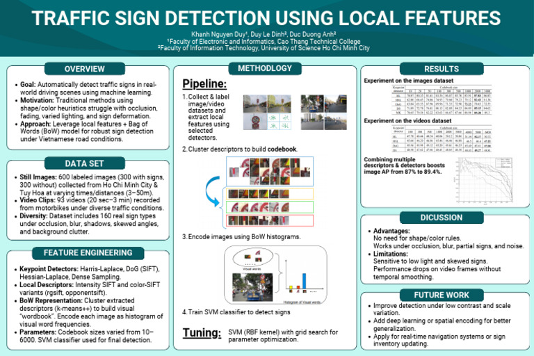 Traffic Sign Detection with Machine Learning | PDF | Learning ...