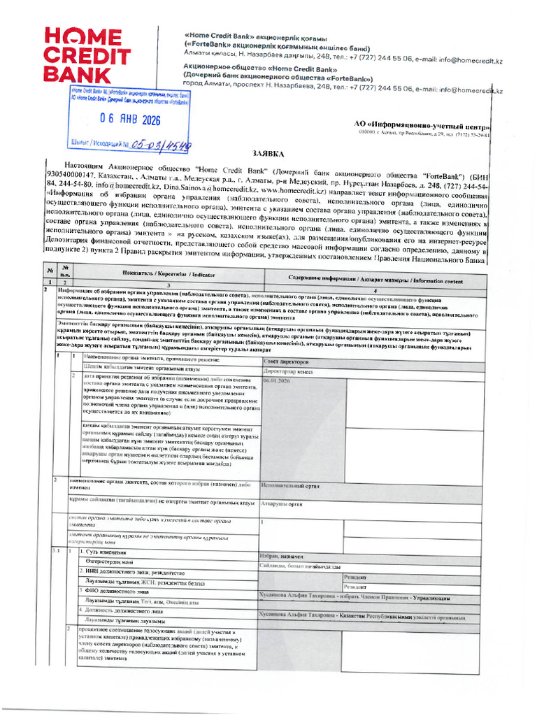 Hcbn Board Changes 060126 4549 | PDF
