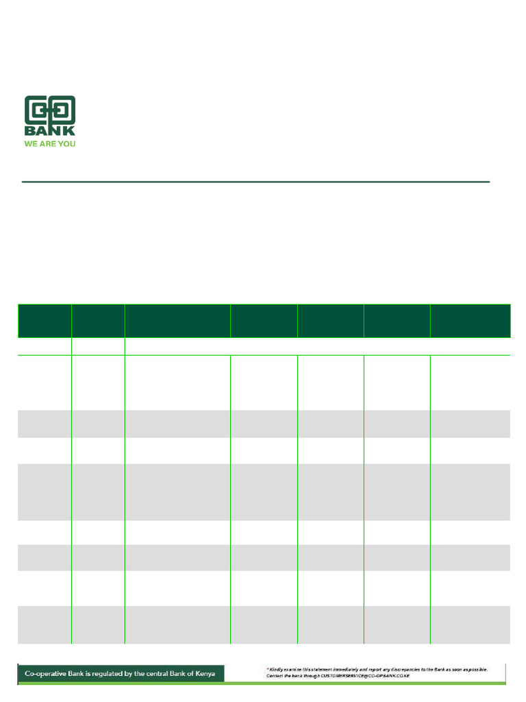 Cooperative Bank Statement 69 90003 | PDF | Credit Card | Transaction ...