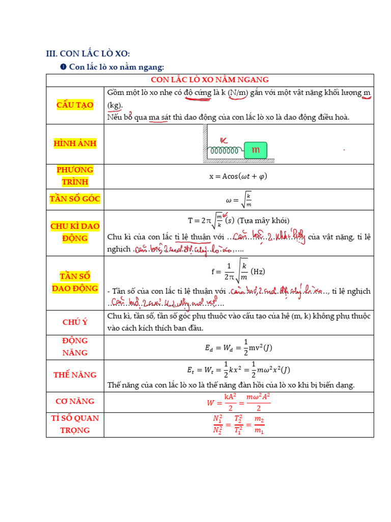 CLLX CLD | PDF