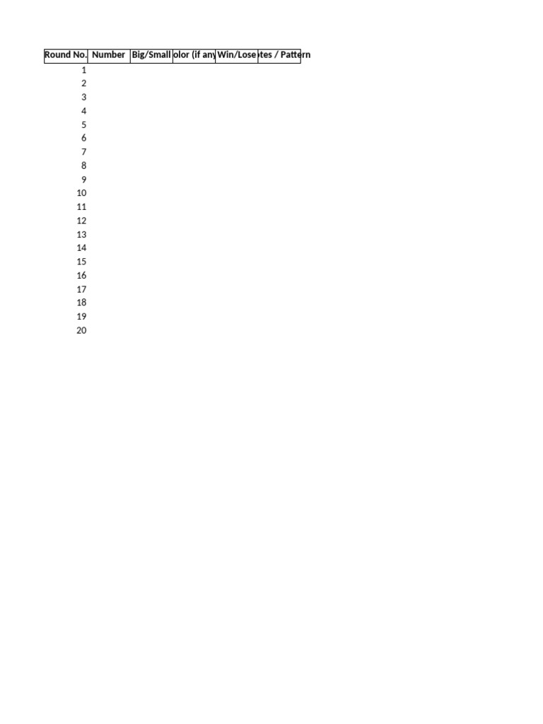BDG Pattern Tracker | PDF