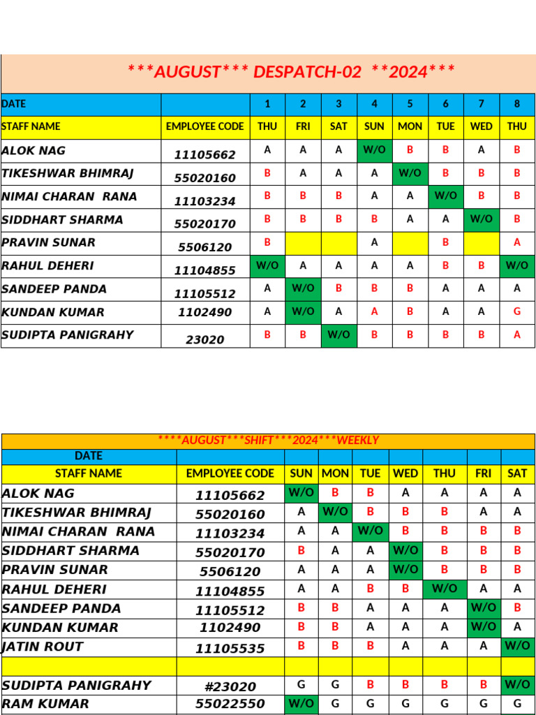 August 2024 Employee Shift Schedule | PDF