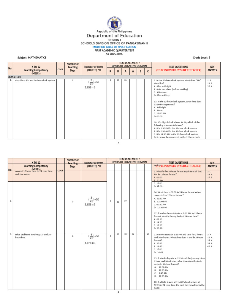 Grade 5 Math Quarter 1 Test Specs | PDF | Multiplication | Mathematics