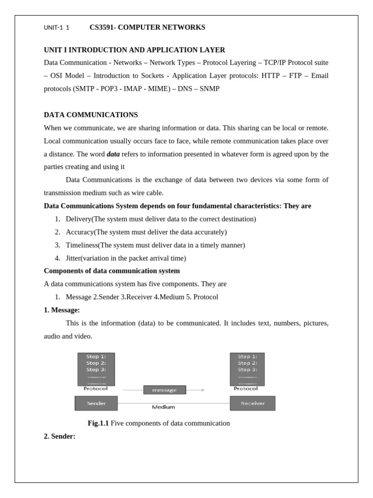 Computer Networks: Introduction & Layers | PDF | Osi Model | Internet ...